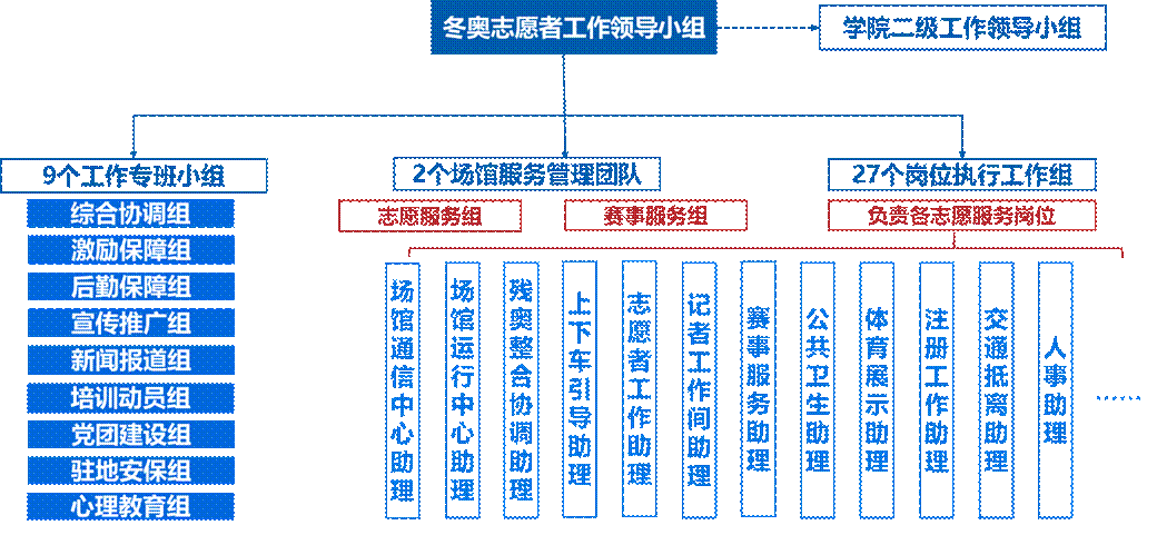 首页- 不朽情缘电子游戏官网