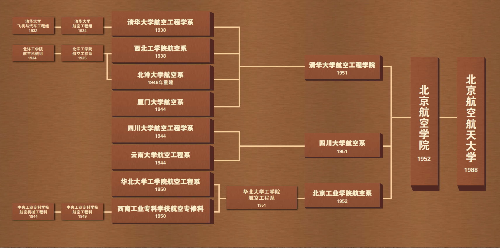 首页- 不朽情缘电子游戏官网