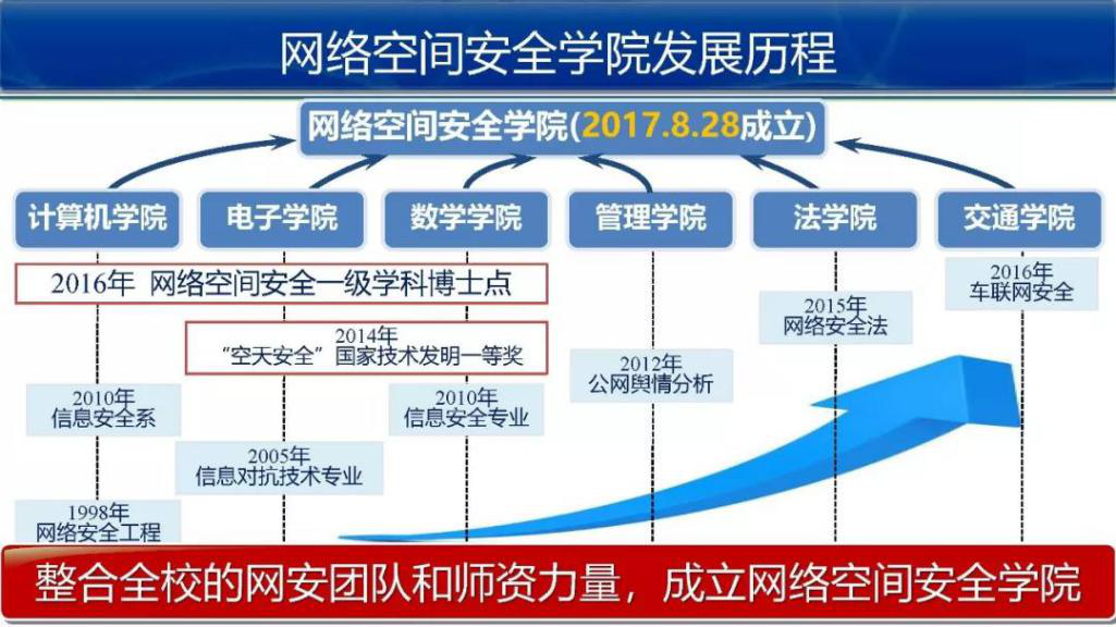 首页- 不朽情缘电子游戏官网