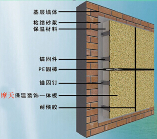 尊龙凯时-人生就是搏(中国)官方网站